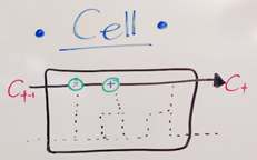 LSTM (Long Short-Term Memory) LSTM (Long Short-Term Memory)