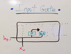 LSTM (Long Short-Term Memory) LSTM (Long Short-Term Memory)