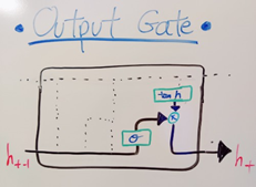 5 LSTM (Long Short-Term Memory)